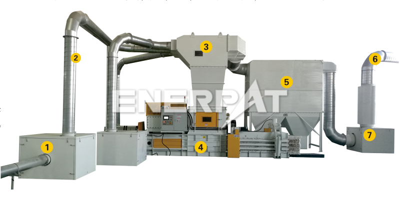 廢紙打包機 廢紙打包機