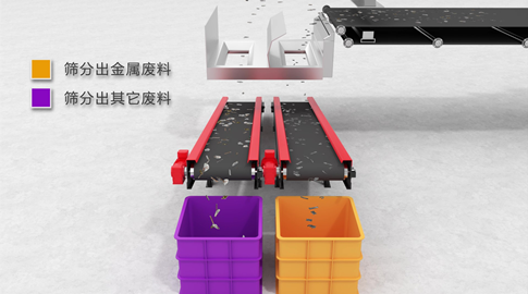 動力系統 動力系統