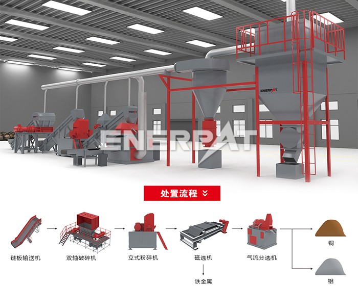 銅鋁散熱器回收生產線 銅鋁散熱器回收生產線